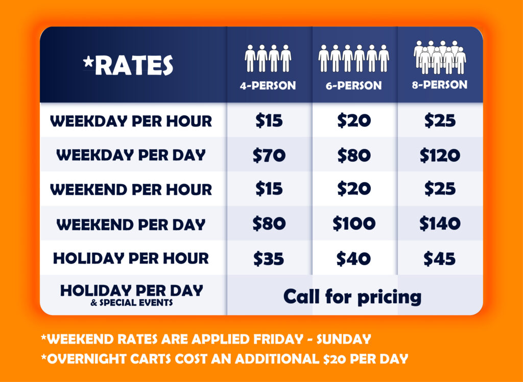 PutinBay Golf Cart Rentals The Best Rates 400+ New Carts